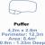 Puffer
